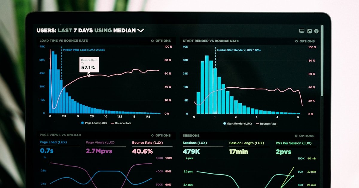 تحسن نتائج اختبار سرعة موقع ووردبريس بعد تطبيق التحسينات